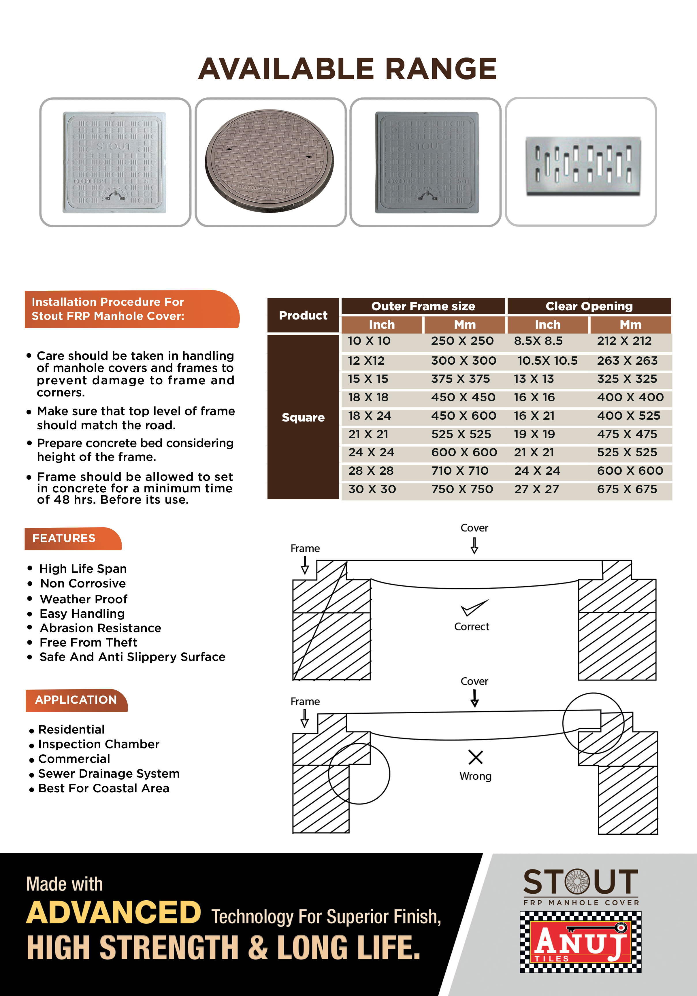 Healthware Ceramic Suite Orissa Pan & Urinal — Series HW-146