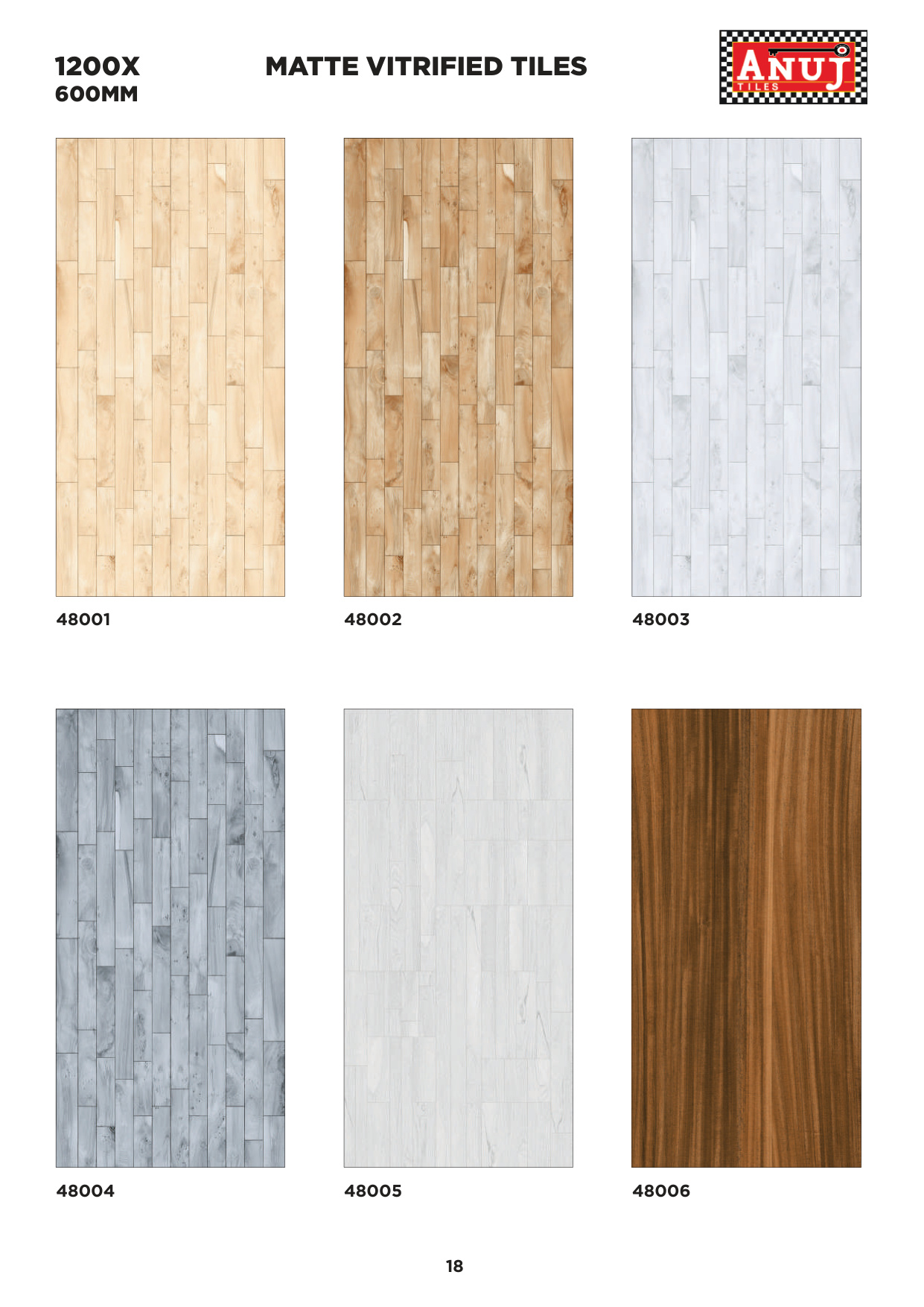 Unit-1 Vitrified Floors